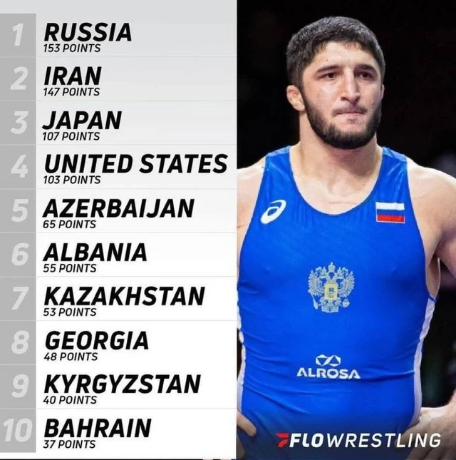 Azerbaiyán se Ubica Entre los Cinco Mejores Equipos de Lucha Libre del Mundo